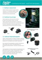 Garden_Lights_valintaopas150_x_212_px.jpg