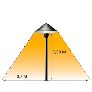 Ceto2