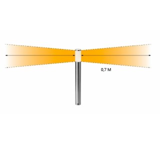 Silia2